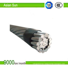 Bare Overhead Aluminum Conductor Cable AAC Conductor